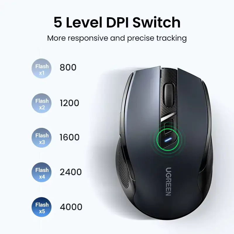The 5-level adjustable DPI switch showing levels from 800 to 4000 DPI for precise tracking.