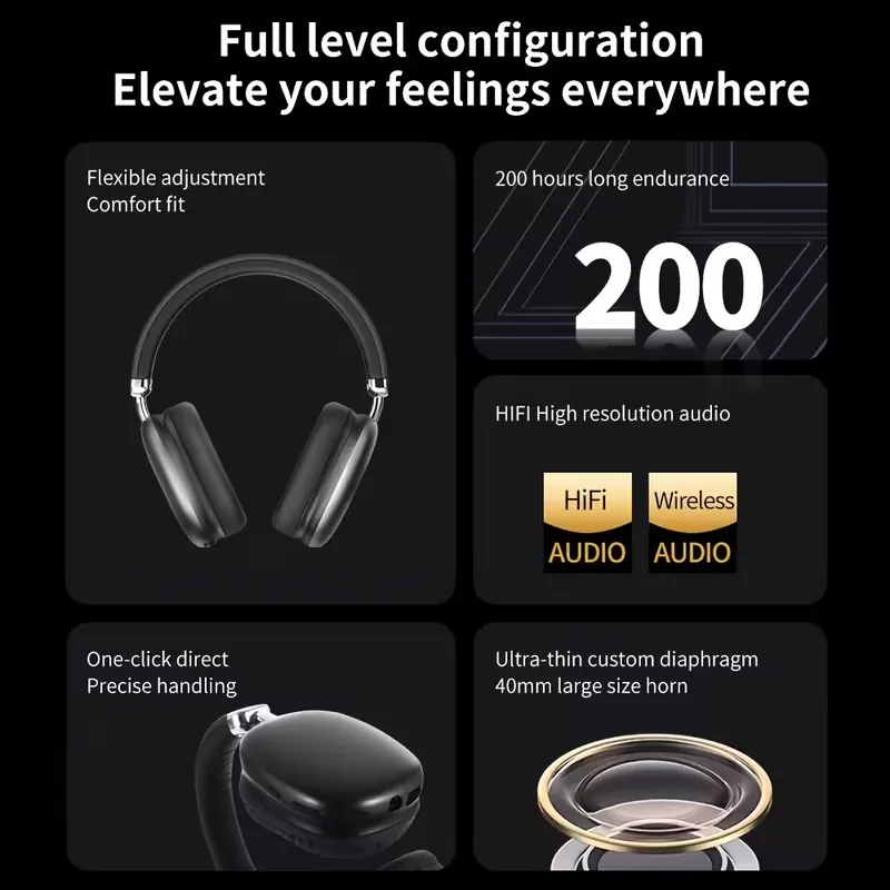 Infographic showing 200 hours endurance, HiFi high-resolution audio, and 40mm large size horn.