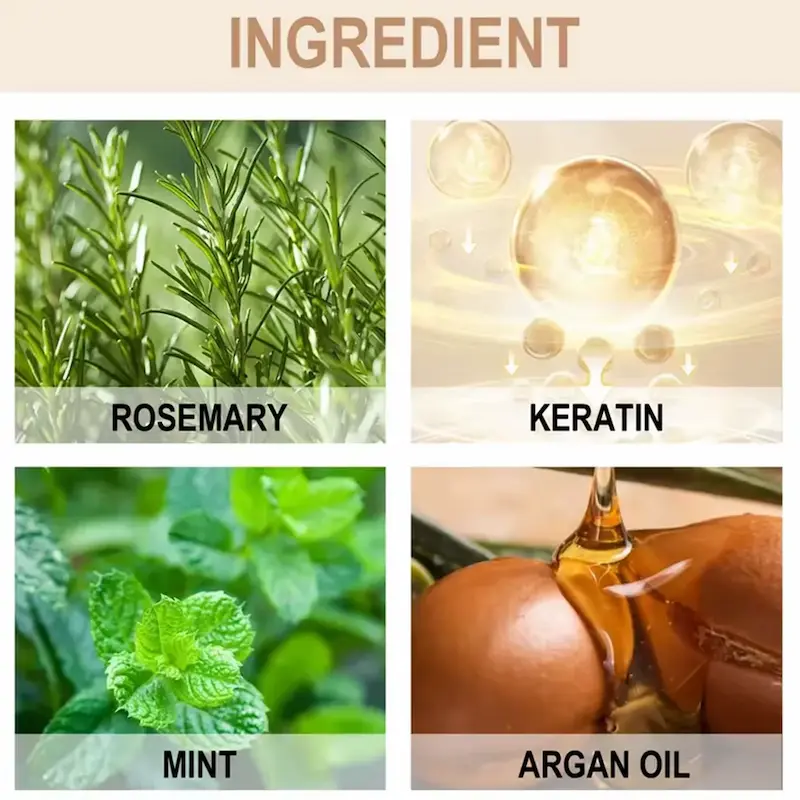 Main botanical ingredients including rosemary, keratin, mint, and argan oil.