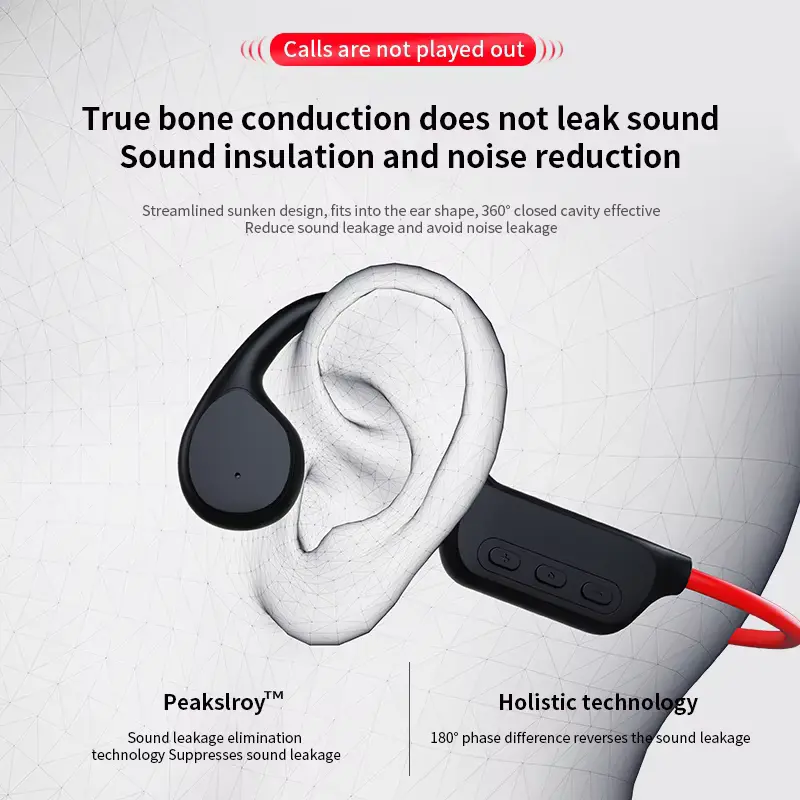 Diagram explaining the 180-degree phase difference technology to prevent sound leakage in the POLVCDG headset.