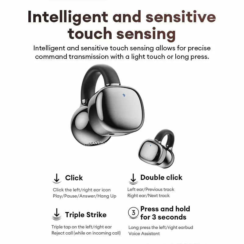 Wireless open ear clip headphones highlighting sensitive touch sensing controls for music and call management.