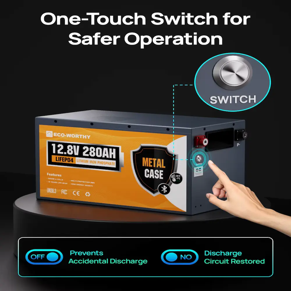 Close-up of one-touch power button on metal battery enclosure.