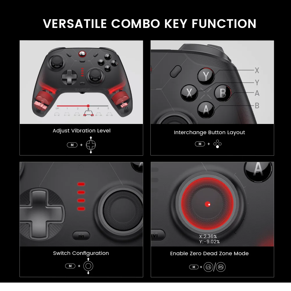 Infographic showing GameSir Cyclone 2 combo keys for adjusting vibration, switching configurations, and enabling zero dead zone mode.