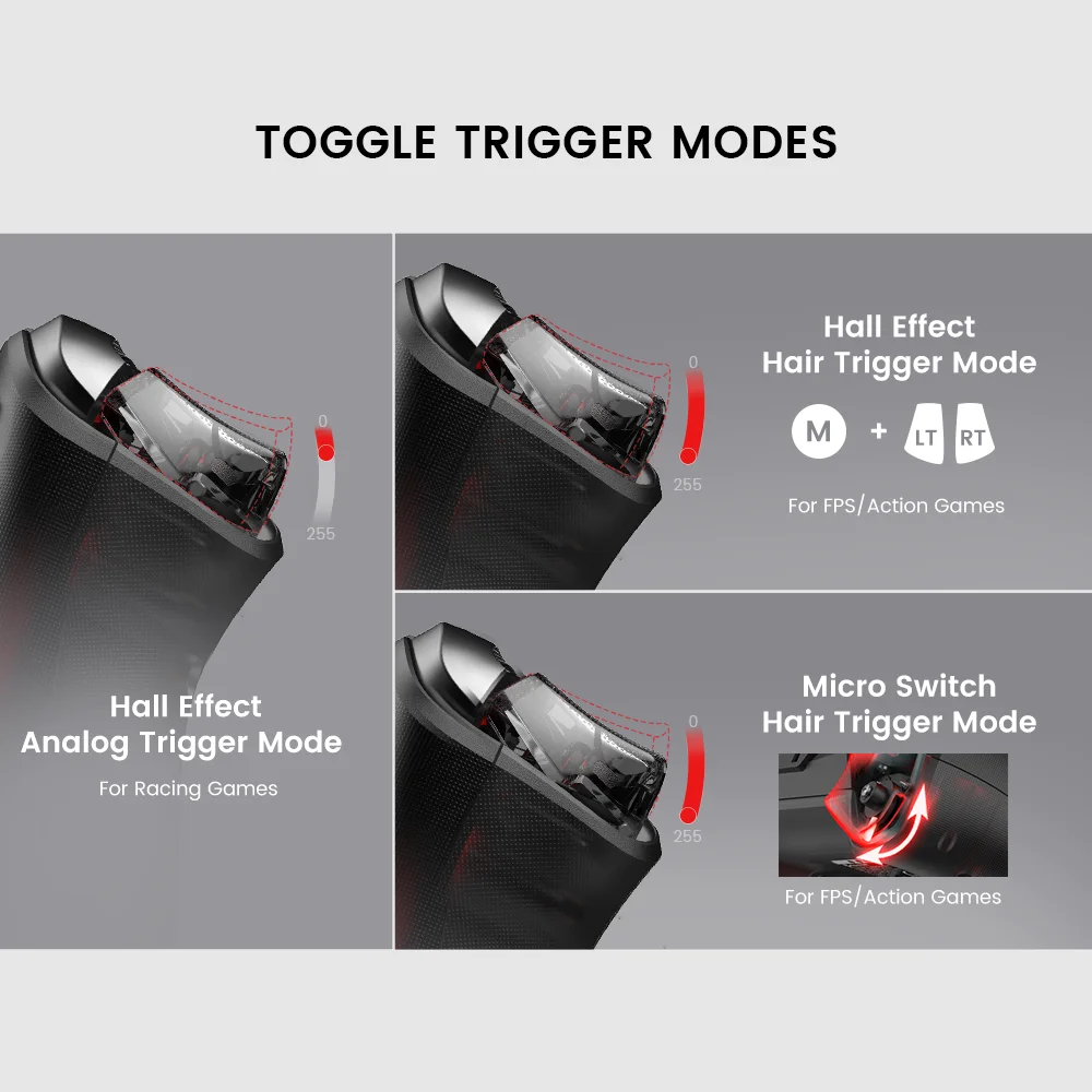 Technical breakdown of GameSir Cyclone 2 trigger modes including Hall Effect Analog and Micro Switch Hair Trigger.