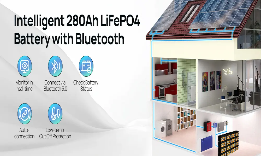 A diagram of a house with solar panels and its internal electrical system, connected to a battery bank. Various feature icons for monitoring, Bluetooth 5.0, status checking, connection, and low-temp cutoff are on the left.