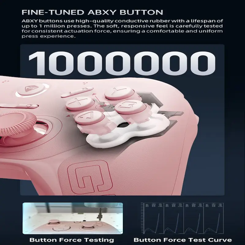 Close-up of MACHENIKE G1 ABXY buttons with 1 million press lifespan and conductive rubber technology.