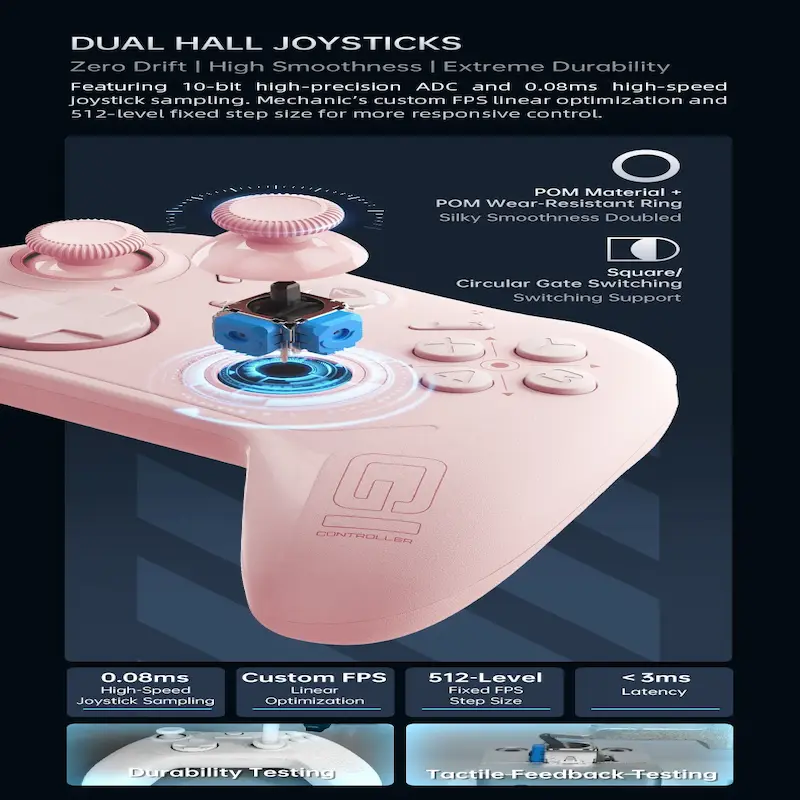 Close-up of pink MACHENIKE G1 controller showcasing Hall Effect joysticks with POM wear-resistant rings and zero drift technology.