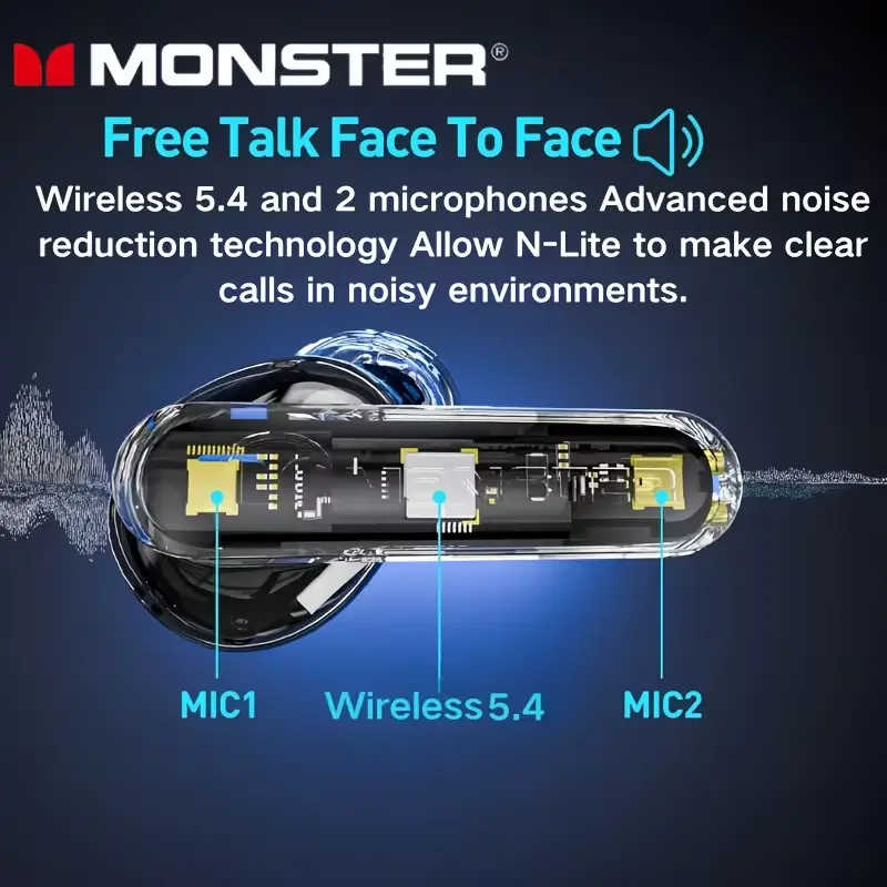 Internal component view showing Wireless 5.4 chip and dual microphone setup for advanced noise reduction during calls.