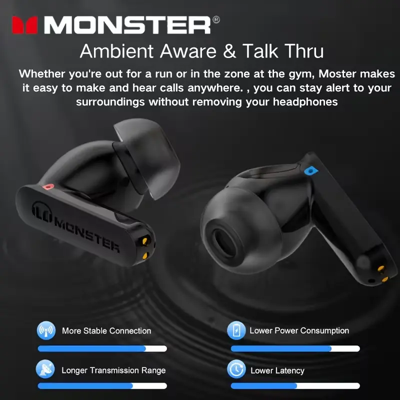 Close-up of Monster earbuds highlighting Ambient Aware and Talk Thru features for staying alert to surroundings.