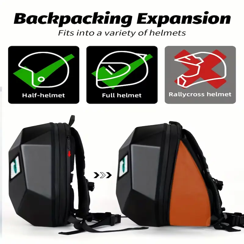 Icon guide showing compatibility with half and full-face helmets.