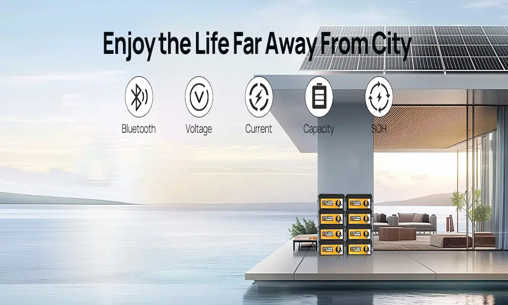 A modern lakeside off-grid home with solar panels and a stacked bank of ECO-WORTHY 280Ah batteries. Icons for Bluetooth, Voltage, Current, Capacity, and SOH are displayed.