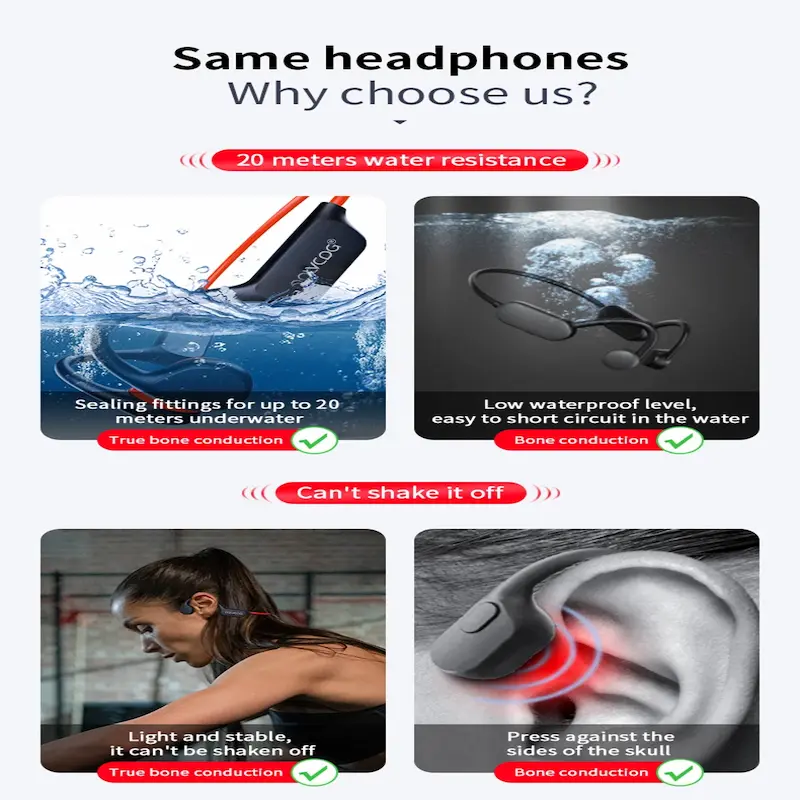 Comparison chart showing POLVCDG's superior 20m water resistance and stability compared to other headsets.