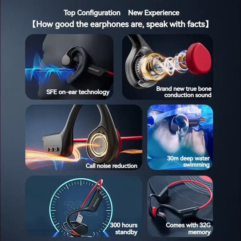 Overview chart showing SFE on-ear technology and call noise reduction features.