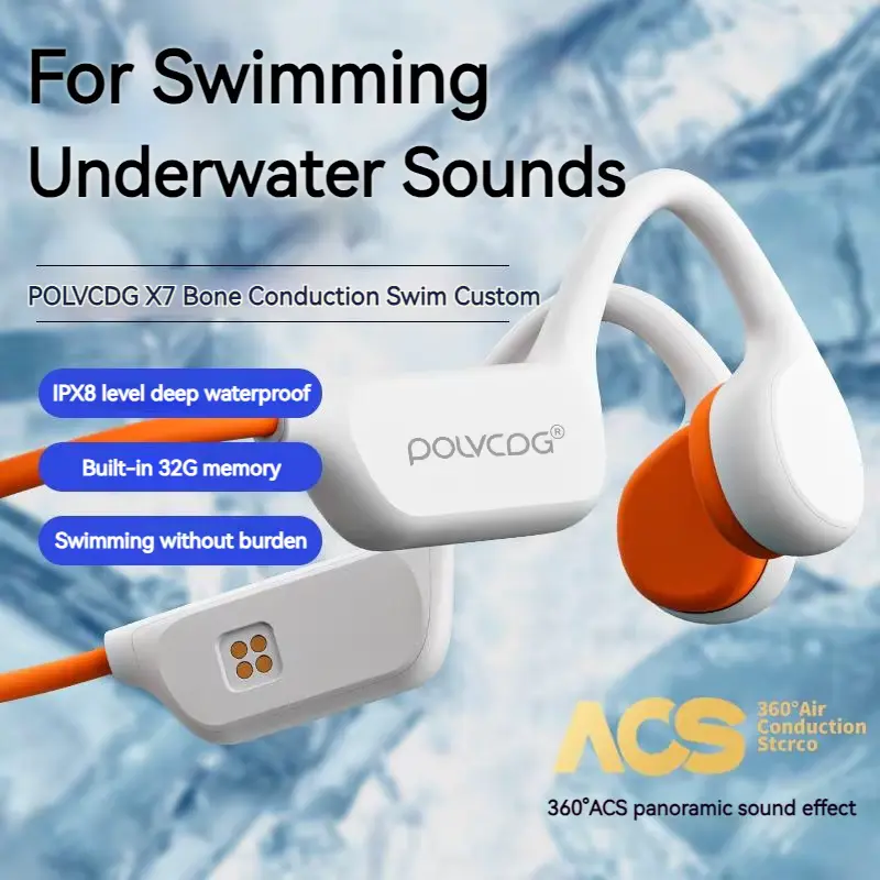 White body with orange ear pads and neckband model view.