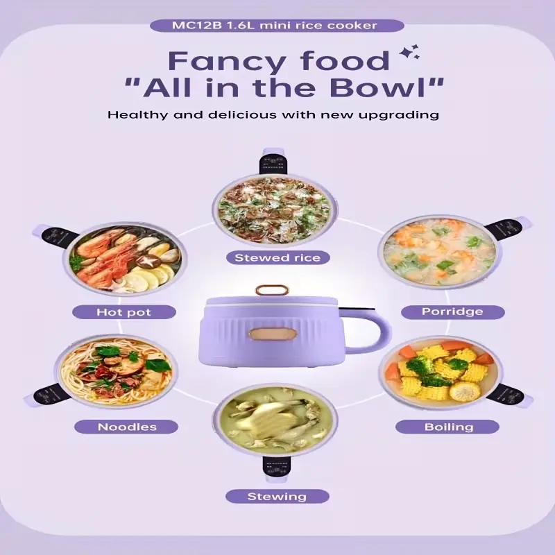 Infographic showing various dishes like Hot Pot, Noodles, Porridge, and Stewing made in the cooker.