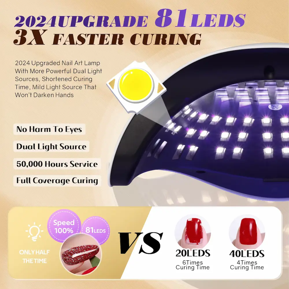 Detailed view of 81 LED beads for fast curing performance tested in SUN X25 MAX Review.