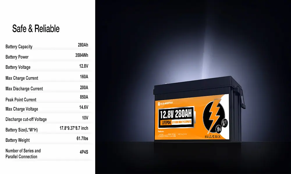 A clear split screen with a technical specifications table on the left (capacity, power, voltage, current, dimensions, weight) and the ECO-WORTHY battery product image on the right against a black gradient background.