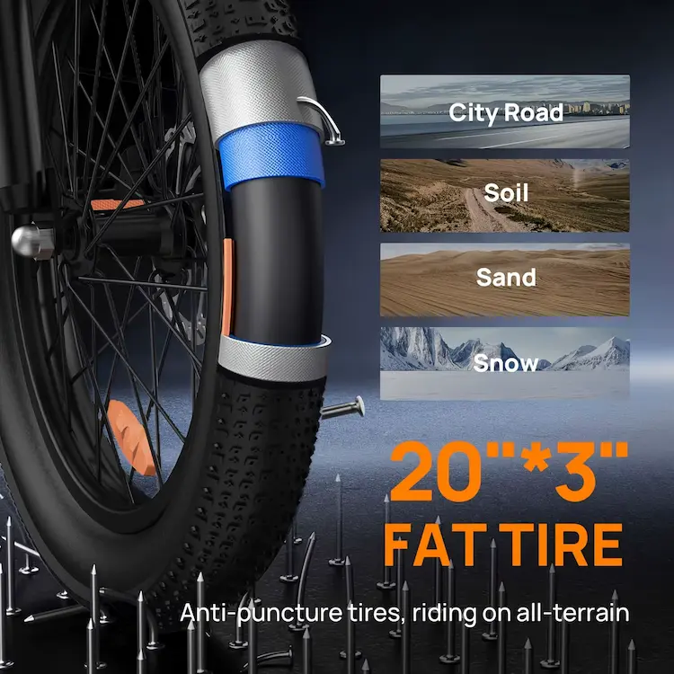 Close-up of a 20x3 inch anti-puncture fat tire showing city, soil, sand, and snow capabilities.