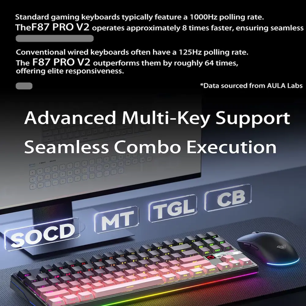 Desktop setup demonstrating rapid execution with low latency gaming mouse and backlit keycaps.