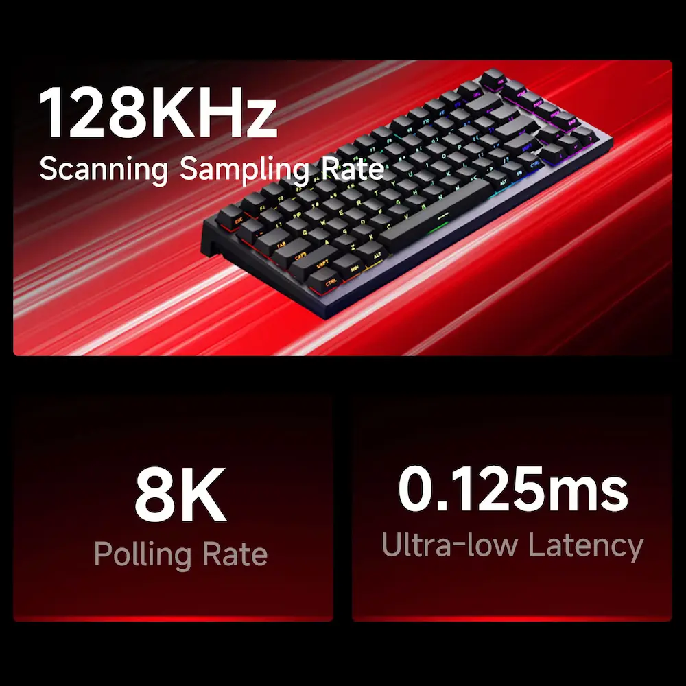 AKKO TAC75 HE Review graphic highlighting polling rate and ultra low response latency.