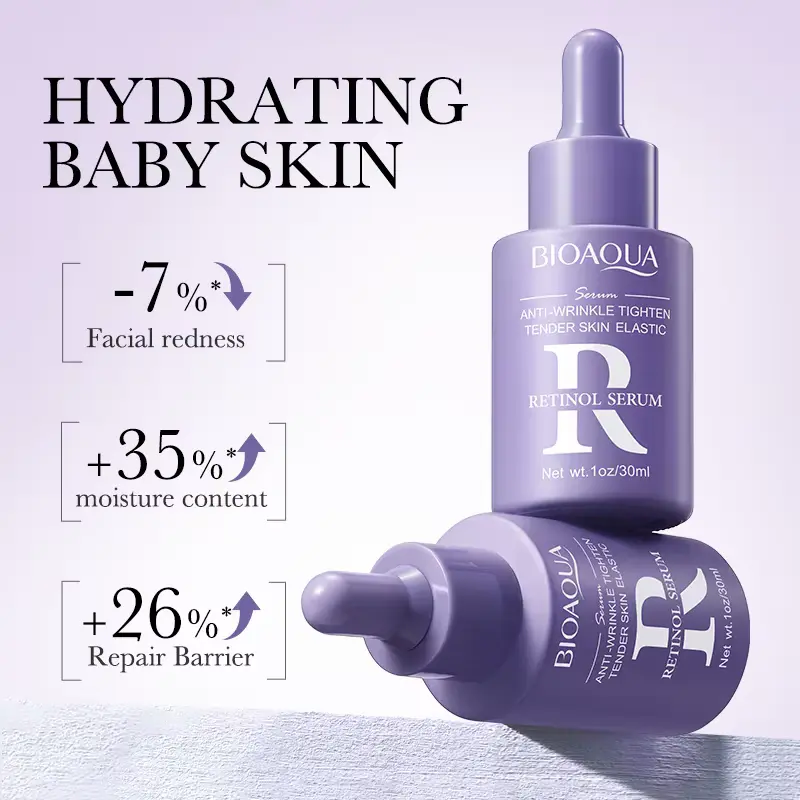 Infographic for BIOAQUA Retinol Serum highlighting key benefits including reduction in facial redness, moisture content increase, and skin barrier repair.