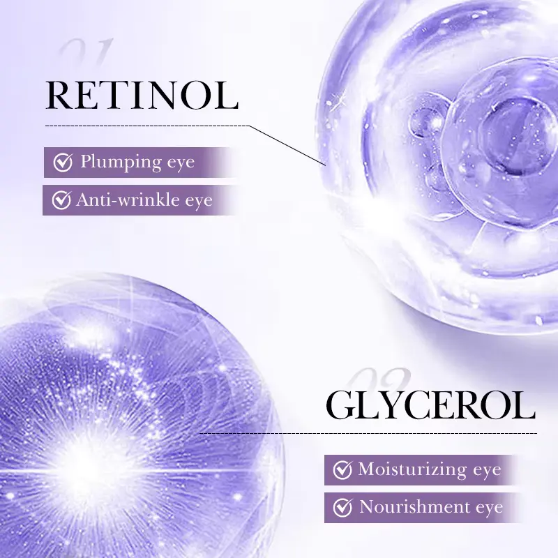A visual breakdown of the key ingredients in the BIOAQUA Retinol range, focusing on Retinol for wrinkles and Glycerol for intense hydration.