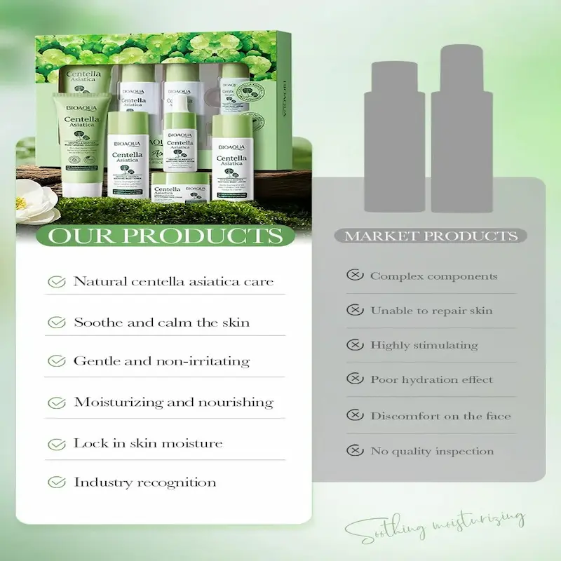 Comparison chart showing BIOAQUA's natural Centella care versus market products with complex or irritating components.
