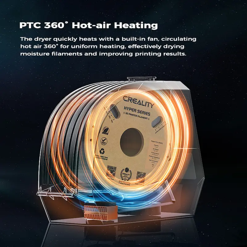 Diagram showing the 360-degree hot air circulation inside the Creality Space Pi dryer box.