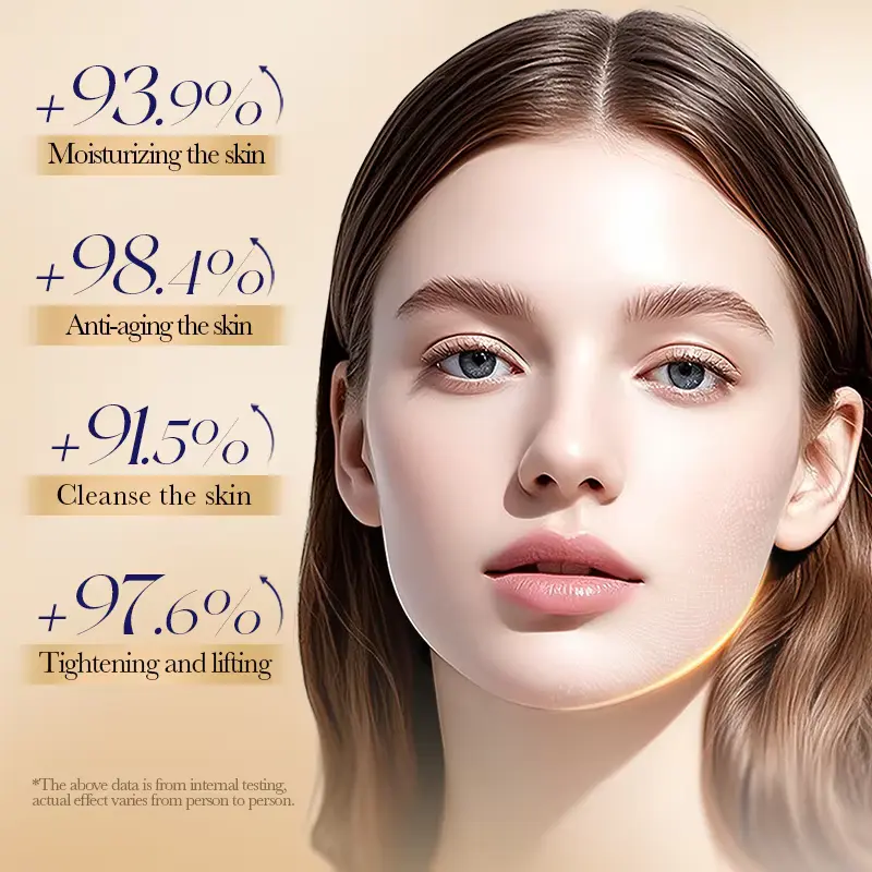 Infographic showing 98% anti-aging and 93% moisturizing effectiveness of SADOER collagen products.