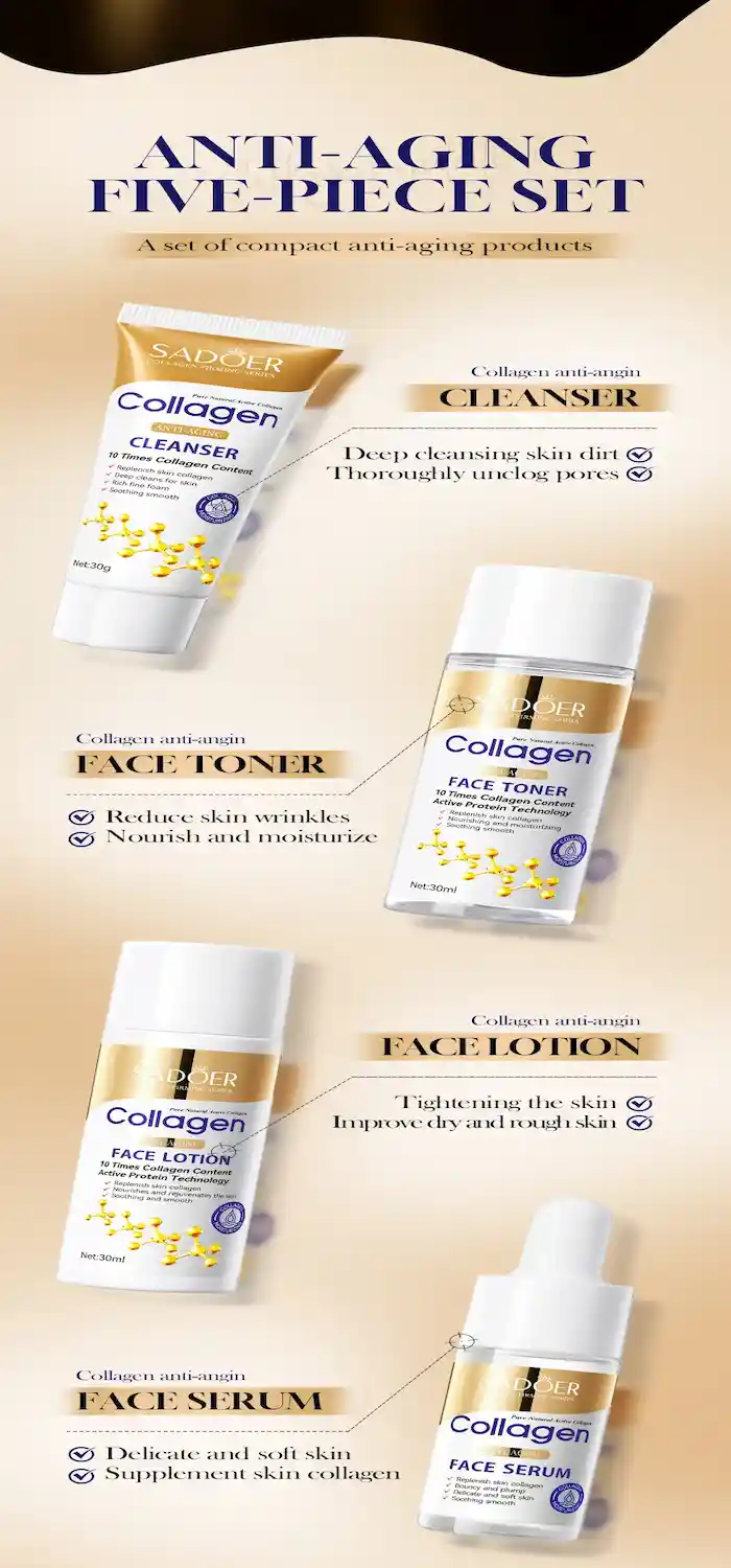 Breakdown of SADOER cleanser, toner, lotion, and serum benefits for anti-aging.