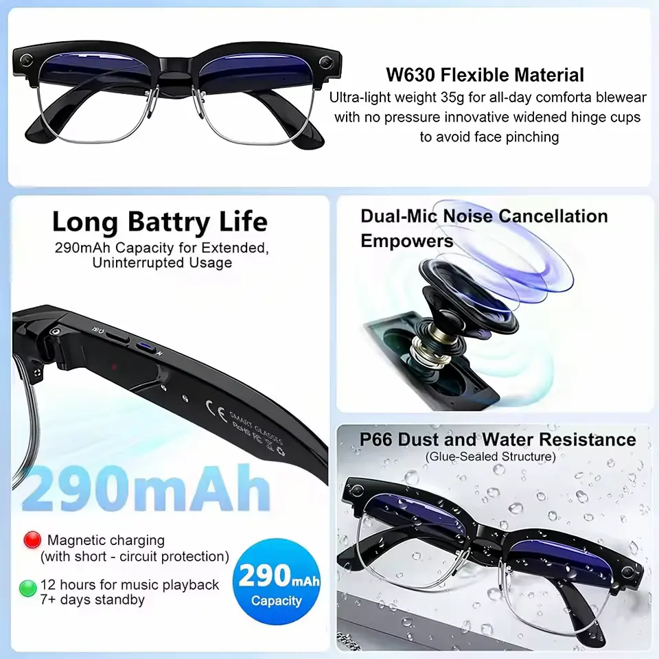 Infographic showing the 290mAh battery life, magnetic charging, and IP66 dust and water resistance of the smart glasses.