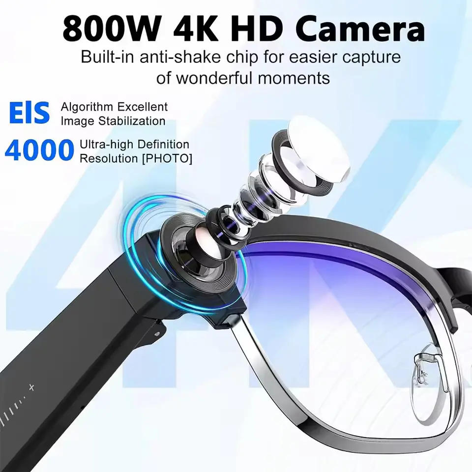 A detailed 3D breakdown of the 800W 4K HD camera lens with Electronic Image Stabilization (EIS) and anti-shake technology.