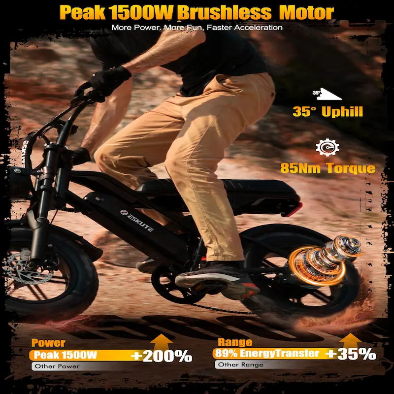 Close-up of a powerful 1500W brushless motor handling a 35-degree uphill climb with 85Nm torque.