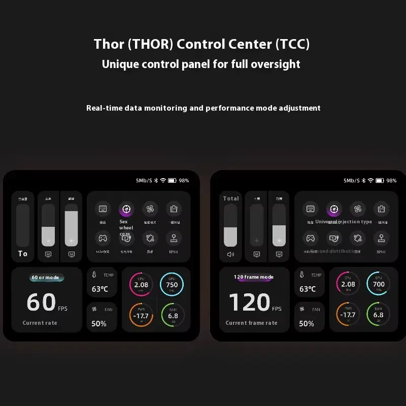 Control Center software interface on AYN Thor Dual Screen console showing performance modes.