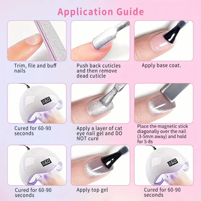 Step-by-step visual tutorial showing prep, curing under a UV lamp, magnetic tool placement, and topcoat application.