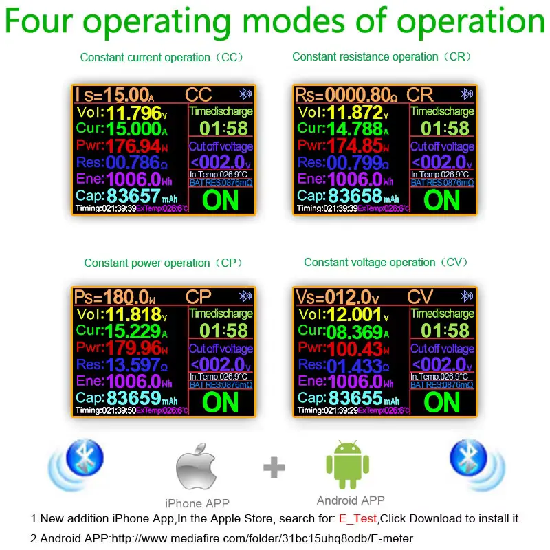 DL24 150W Review 2026 DL24P color display showing four operating modes CC, CR, CP, and CV with iPhone and Android app support.