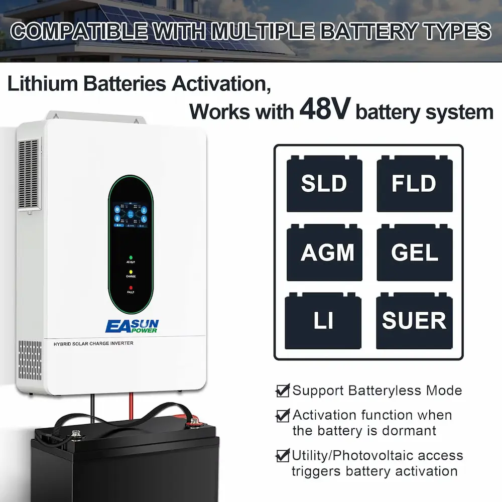 EASUN POWER 12KW Review illustrating 48V battery compatibility across lithium, AGM, GEL, and flooded types.