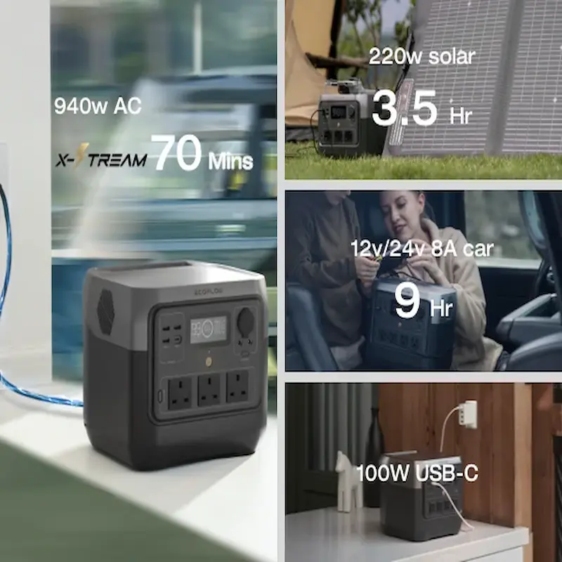 Multiple fast charging methods for the EcoFlow RIVER 2 Pro including AC, solar, and car charging.