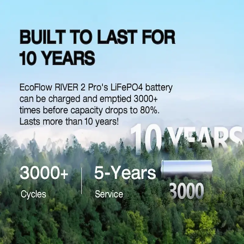 The long-lasting LiFePO4 battery of EcoFlow River Portable Power station built to last 10 years.