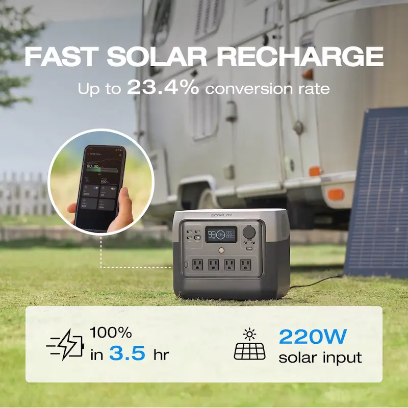 EcoFlow solar generator charging outside an RV with a 220W solar input panel.