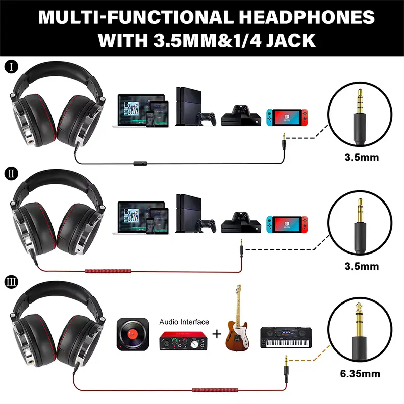 Studio monitoring headset connected to gaming consoles, audio interfaces, and musical instruments.