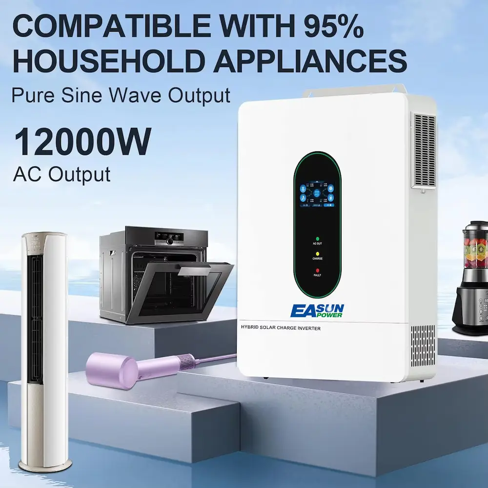 White hybrid solar charger standing next to household appliances powered by a pure sine wave output.