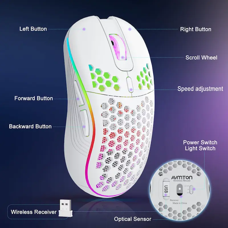 Features diagram of the Avmton lightweight RGB gaming mouse showing buttons and optical sensor.