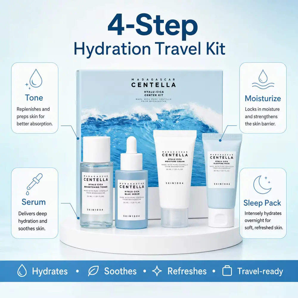 Hydrating skincare regimen shown in this Centella Travel Kit Review.