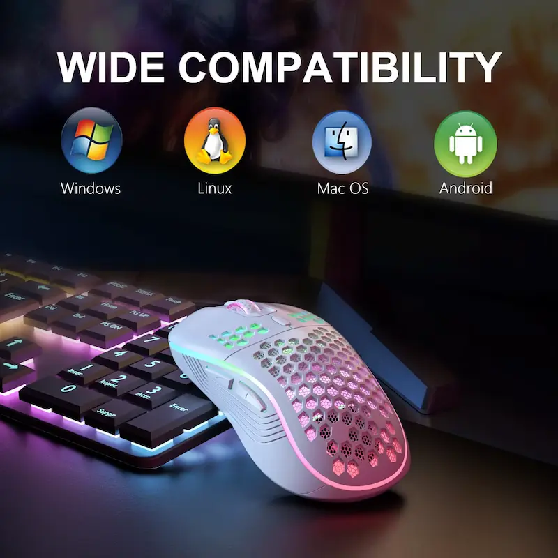 Honeycomb design mouse showcasing wide compatibility with Windows, Linux, Mac OS, and Android.