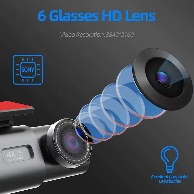 6-glass HD lens structure with Sony sensor for 3840x2160 UHD recording.