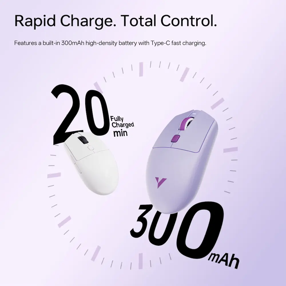 300mAh battery and 20-minute rapid charge feature demonstration.