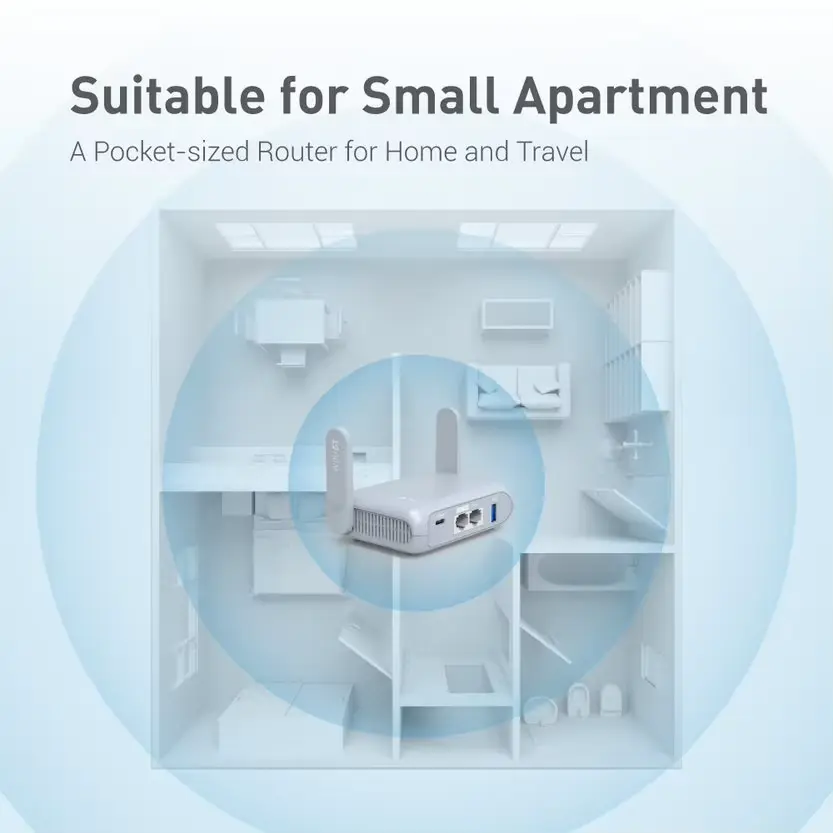 Pocket-sized GL-MT3000 travel router providing Wi-Fi coverage across a small apartment layout.