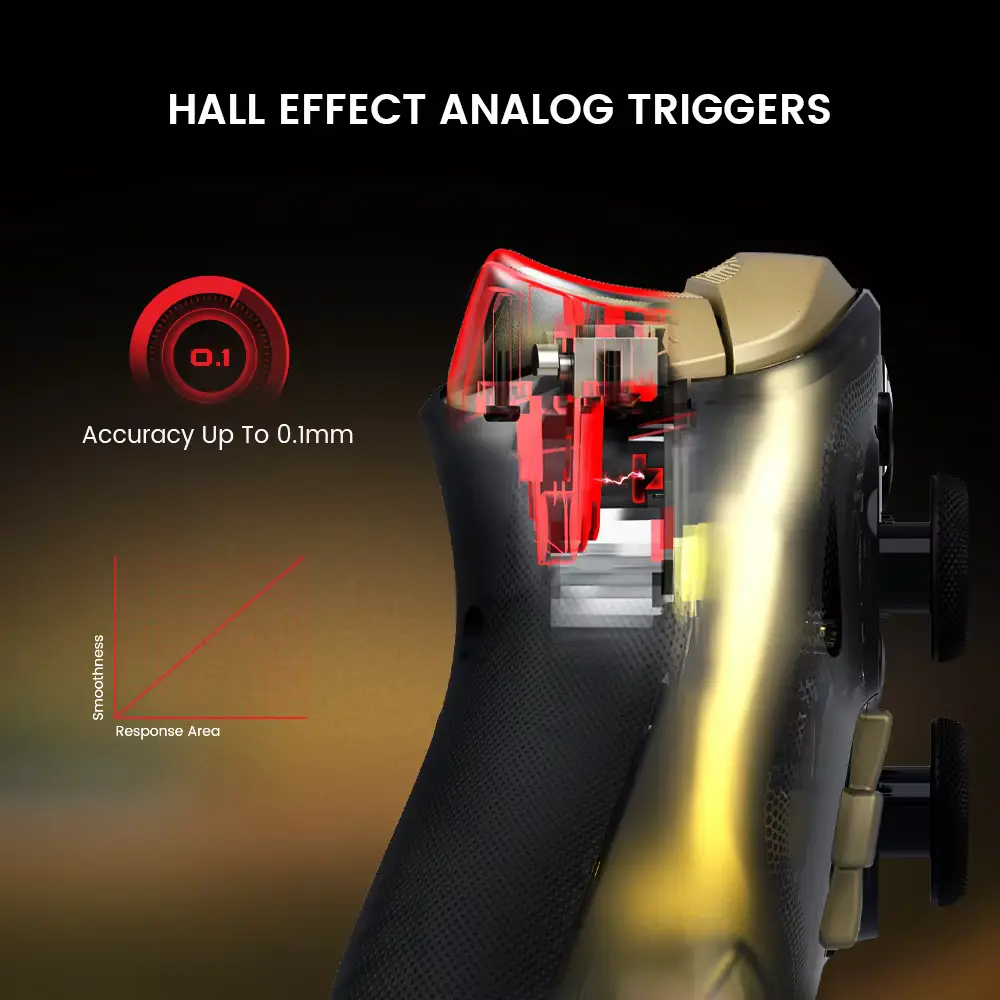 Cutaway diagram demonstrating high-precision magnetic trigger mechanism with sub-millimeter responsiveness.