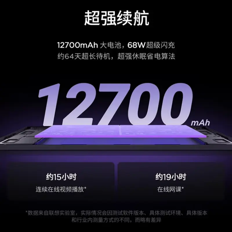 Diagram of a massive internal power cell showing capacity numbers and video playback hours.